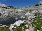 Planina  Blato - The lake Zeleno jezero